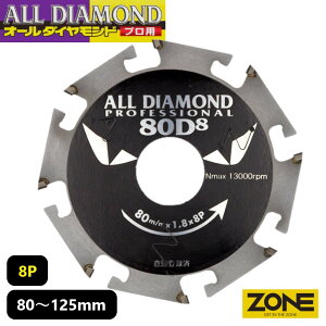 R^ ( Y'sGOD JAPAN ) `bv\[ i qƌnTCfBOp j I[_Ch 8P [CYT-YSD-D8] ÉEU[U[Xbg ؒfH ۃmR ۋ }mR ؒf@ R^ }V