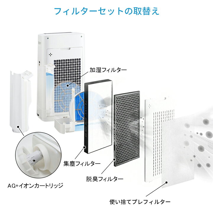楽天市場】FZ-ST50KC 交換用リフレッシュパック 5点セット シャープ 集 