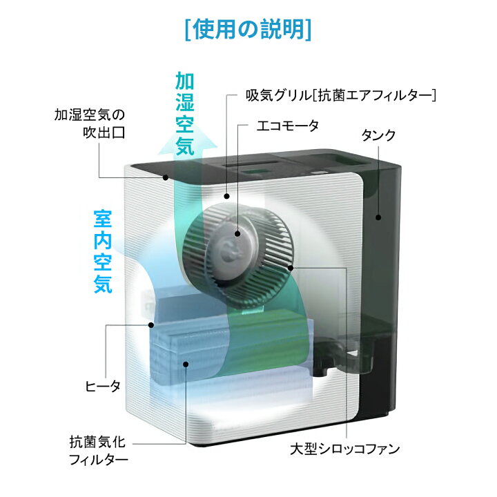 楽天市場】ダイニチ 加湿器 フィルター H060520 抗菌気化フィルター 