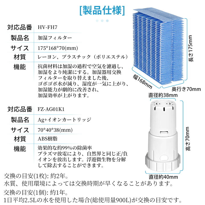 楽天市場】HV-FH7 加湿器 フィルター 加湿フィルター hv-fh7 ag+イオン 