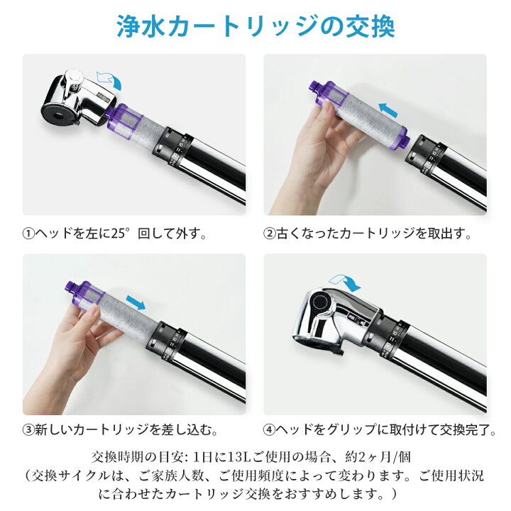楽天市場】jf-22-f 浄水カートリッジ 4本セット キッチン水栓交換用 