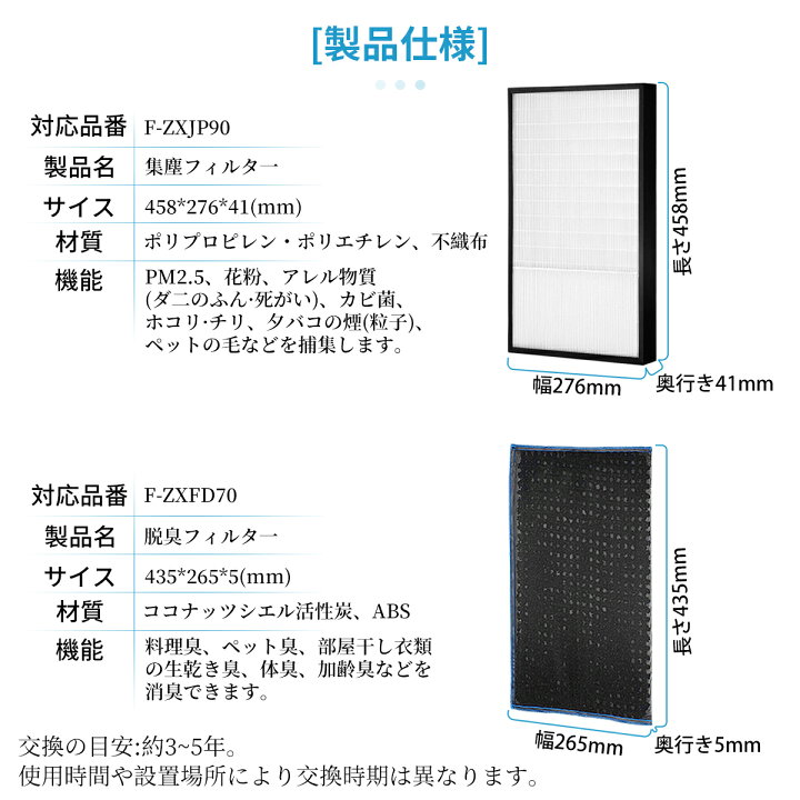 楽天市場】パナソニック空気清浄機フィルター F-ZXJP90 集じんフィルター f-zxjp90 脱臭フィルター f-zxfd70 加湿空気清浄機用 集塵・脱臭フィルターセット「互換品/2枚セット」 : ZoneKing 楽天市場】パナソニック空気清浄機フィルター F-ZXJP90 集じんフィルター f-zxjp90 脱臭フィルター f-zxfd70 加湿空気清浄機用 集塵・脱臭フィルターセット「互換品/2枚セット」 : ZoneKing