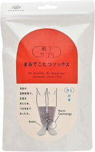 [IJg] CTv ܂ł\bNX 632-995 fB[X O[