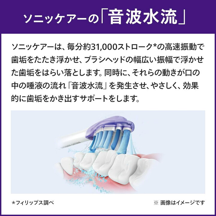 楽天市場】フィリップス ソニッケアー エキスパートクリーン 電動  