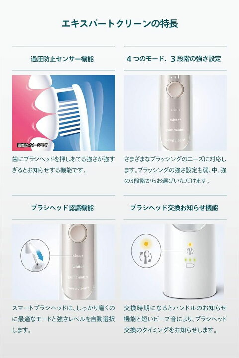 楽天市場】フィリップス ソニッケアー エキスパートクリーン 電動  