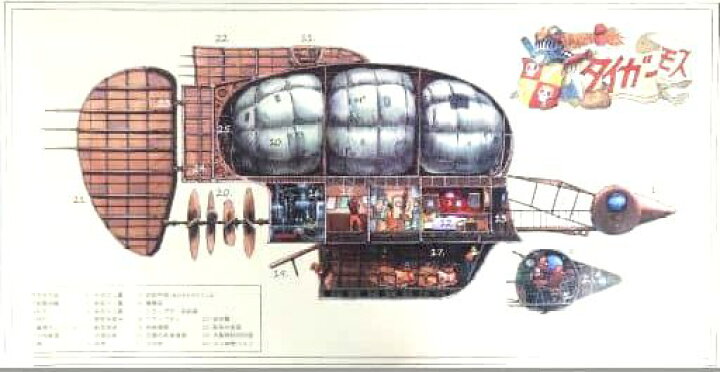 楽天市場】ジブリ美術館限定 ポスター タイガーモス 天空の城ラピュタ 