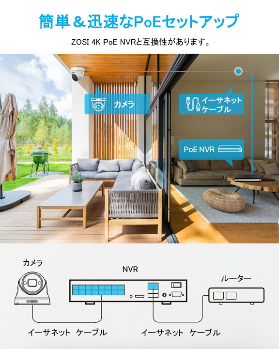 楽天市場】【マラソン☆最大P10倍】ZOSI 防犯カメラpoe 監視カメラ屋外 