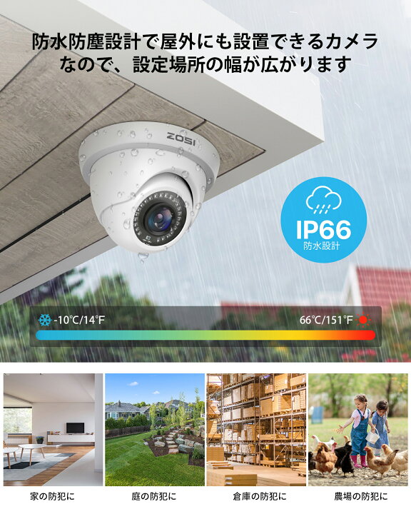楽天市場】防犯カメラ アナログ 防犯カメラ 有線 屋外 ahd 防犯カメラ 