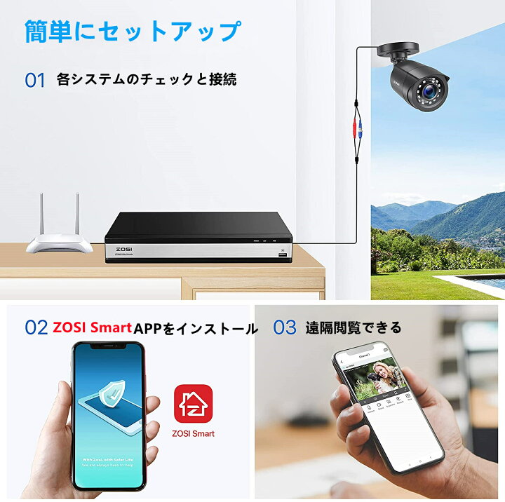 楽天市場】防犯カメラ レコーダー 16CH 1080p DVRレコーダー HDD2TB 