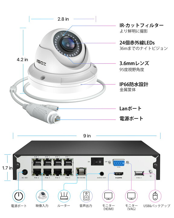 ゾシ(ZOSI) 防犯カメラPoE 500万画素 屋外対応 IP66防水防塵（楽天市場 