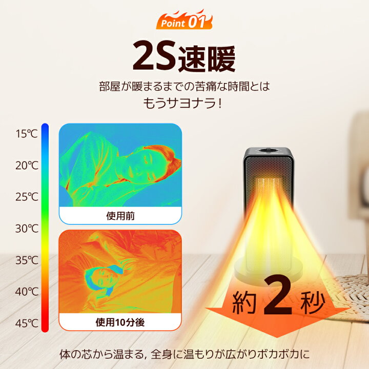 楽天市場】【クーポンで3,680円】＼楽天1位／ セラミックヒーター 自動 