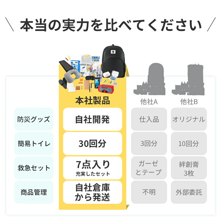 楽天市場】楽天1位・半額!!＼最安8,982円☆衝撃クーポンで／【32点 