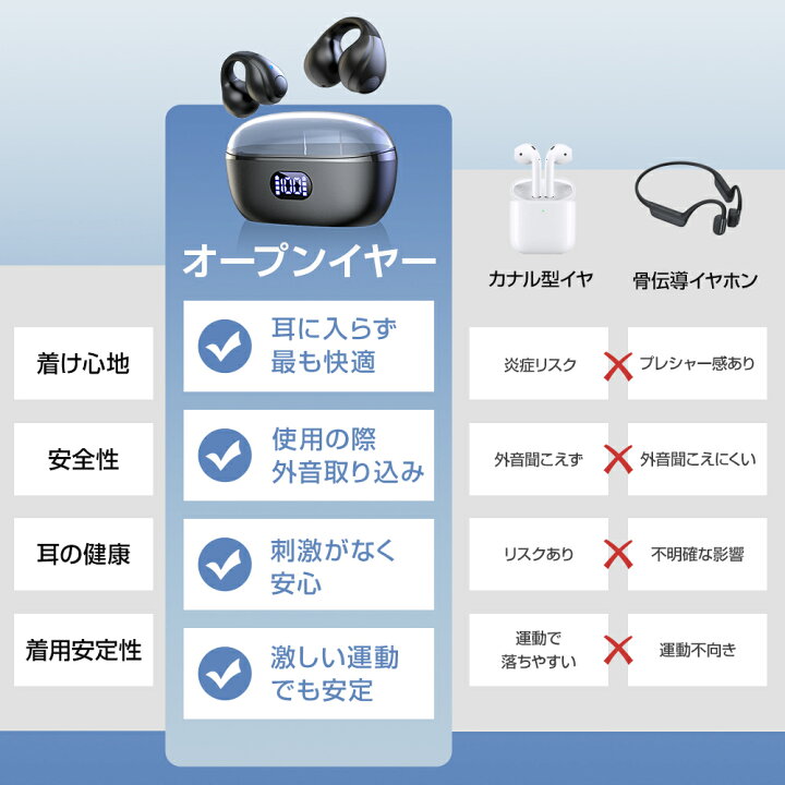 楽天市場】☆半額!!＼最安1,976円←クーポンで／【耳を塞がない 