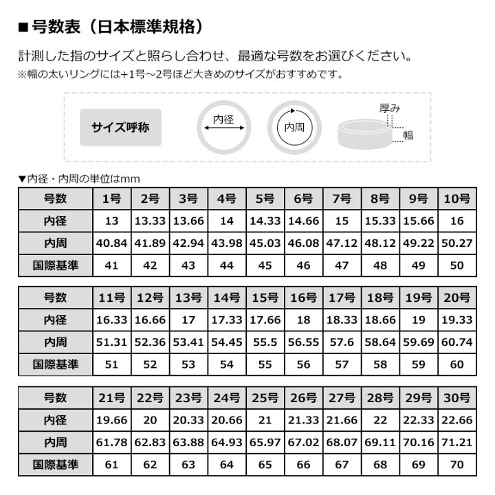 楽天市場】シルバー925 天球儀リング 18kgp 金メッキ ゴールド  