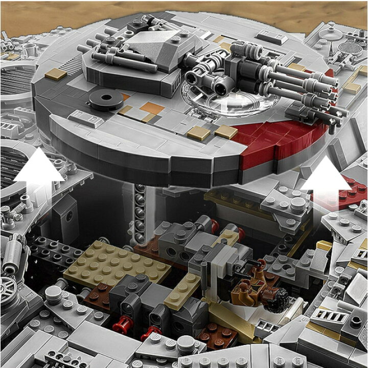 楽天市場】LEGO レゴ スターウォーズ ミレニアム・ファルコン 75192 