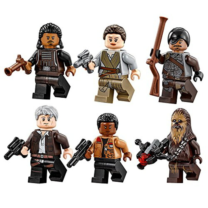 楽天市場】LEGO レゴ スターウォーズ ミレニアム・ファルコン 75105 