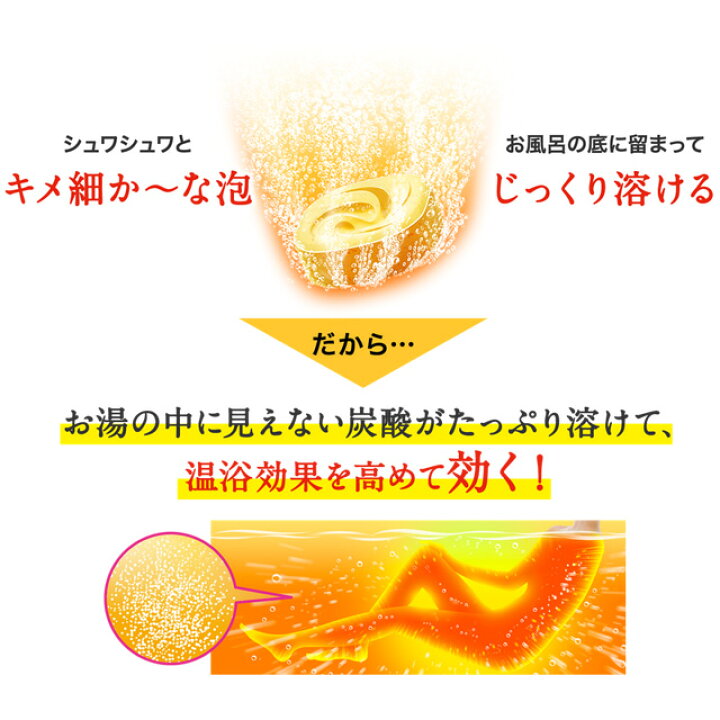 楽天市場 花王 バブ 薬用入浴剤 錠剤タイプ 9種の香り 18錠セット 9種類 各2錠 福袋 雑貨才蔵 楽天市場 花王 バブ 薬用入浴剤 錠剤タイプ 9種の香り 18錠セット 9種類 各2錠 福袋 雑貨才蔵