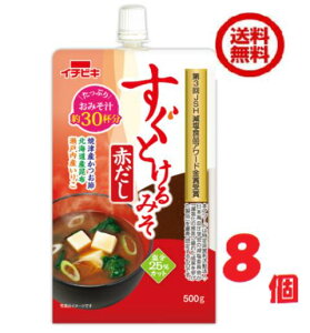 ݁E C`rL Ƃ݂Ԃ 8ܓi1P[XjyC`rLz (02260)