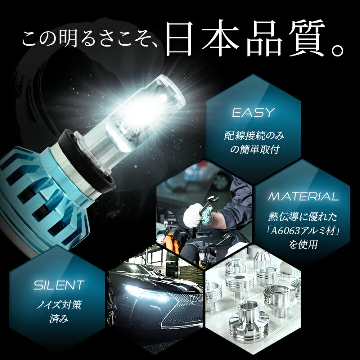 楽天市場】【2年保証】LEDヘッドライト H8 / H9 / H11 / H16 ハイ 