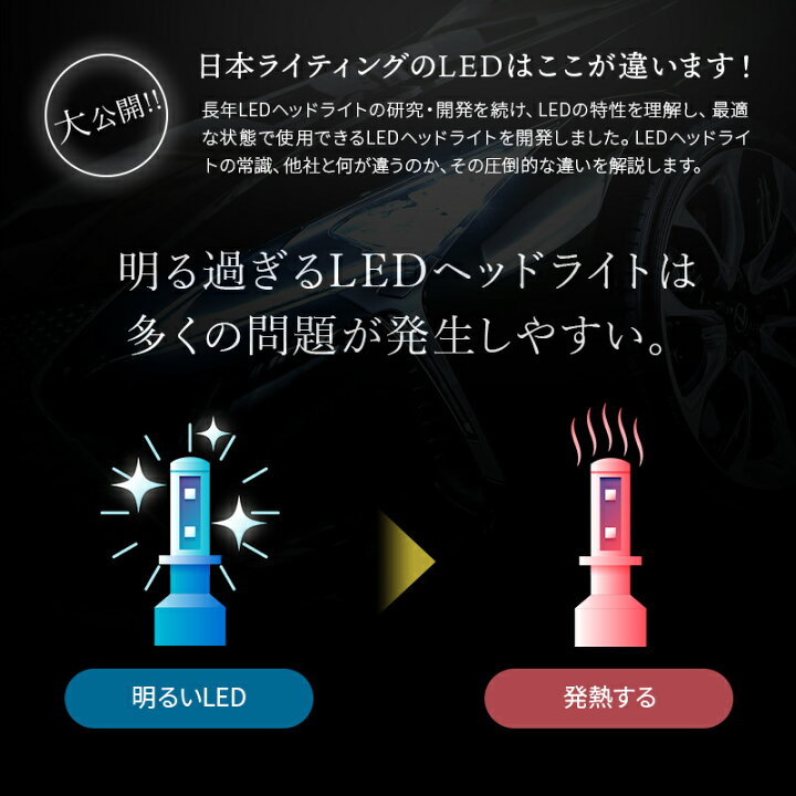 楽天市場】【2年保証】LEDヘッドライト H4 ハイスペックモデル 軽貨物 