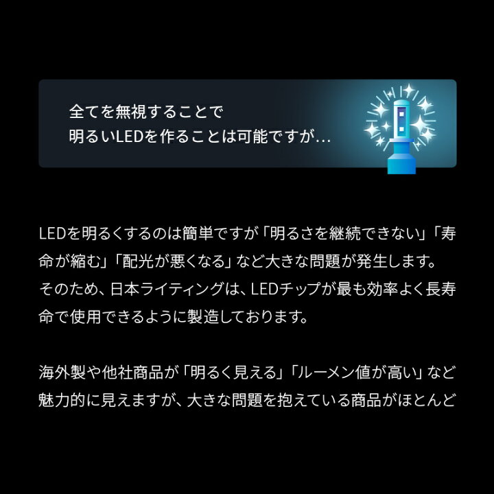 楽天市場】【2年保証】LEDヘッドライト H4 ハイスペックモデル 軽貨物 