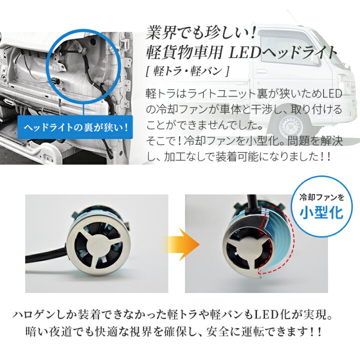 楽天市場】【2年保証】LEDヘッドライト H4 ハイスペックモデル 軽貨物  