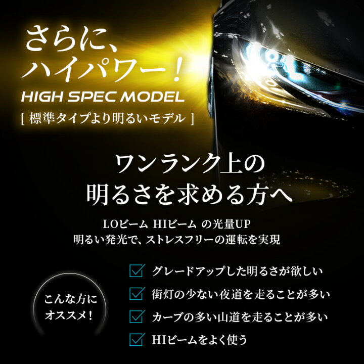 楽天市場 2年保証 Ledヘッドライト H4 ハイスペックモデル 軽貨物車 軽トラ 専用 日本製 車検対応 Lo 5000lm 6000k Hi 7000lm 6500k ハイゼット エヴリイ キャリー アクティ クリッパー 日本ライティング 日本ライティングledストアzweb