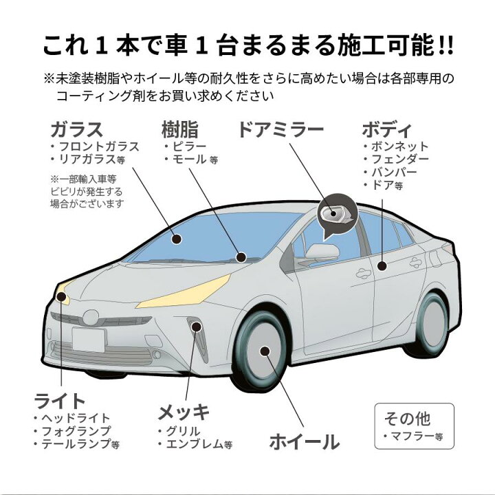 楽天市場】業界初【スプレー式ガラスコーティング】【トップコート付き 