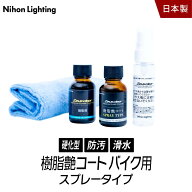 【要エントリー！3月15日限定★当選確率1/2最大100%ポイントバックチャンス】【未塗装樹脂の保護・色合い…