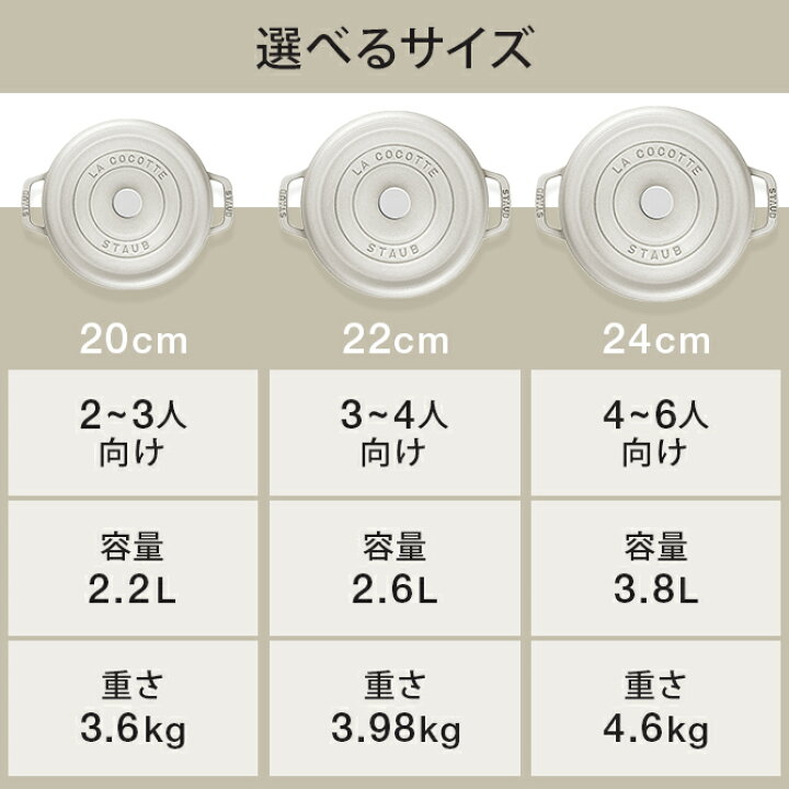 楽天市場】【キッチンクロス プレゼント】【公式】 STAUB ピコ 