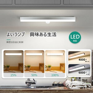 }\y{zym\m l_zLED ڂɗD wK Ǐ 铔 wKp q Q  Ɩ led usb w/dKpydhБ΍zy2FIׂ 4000kg