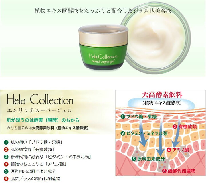 楽天市場】最短明日お届け 大高酵素 エンリッチスーパージェル 50g 