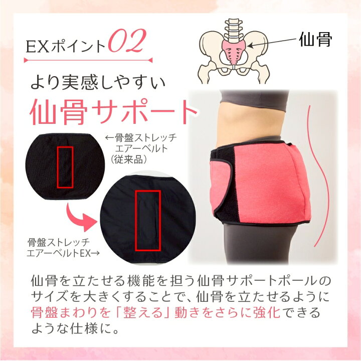 楽天市場】【公式】骨盤ストレッチエアーベルトEX 骨盤リセット 骨盤 