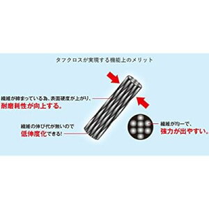 ���i�摜
