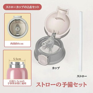 Xg[̗\ZbgAa5.5 CM̎qpۉJbvɓKpIł͂Ȃӂ