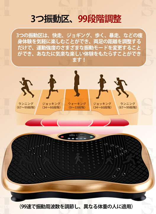 楽天市場】【クーポン利用12980円！】2024年新登録◇ ダイエットマシン 
