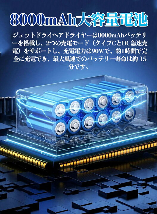 楽天市場】【正規品販売】強力ブロワー X64 PSE認証済み 暴力的な 